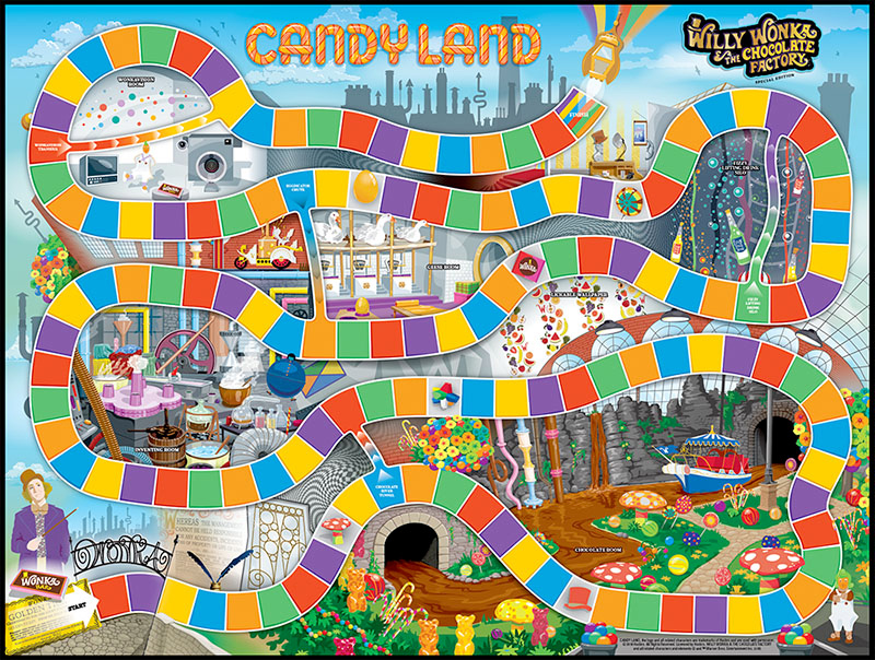 Шоколадная фабрика карта. Candyland игра. Candy Land настольная игра. Шоколадная настольная игра. Шоколадная фабрика настольная игра.