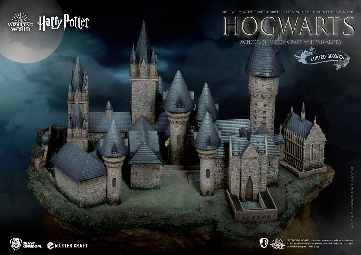 Fundadores - Escola de Magia e Bruxaria de Hogwarts