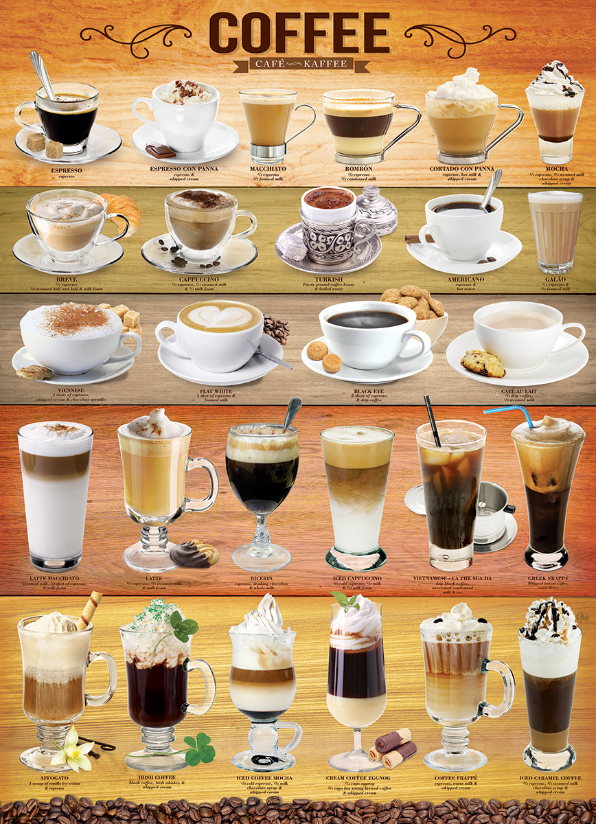 Puzzle with 27 Types of Coffee and their Recipes
