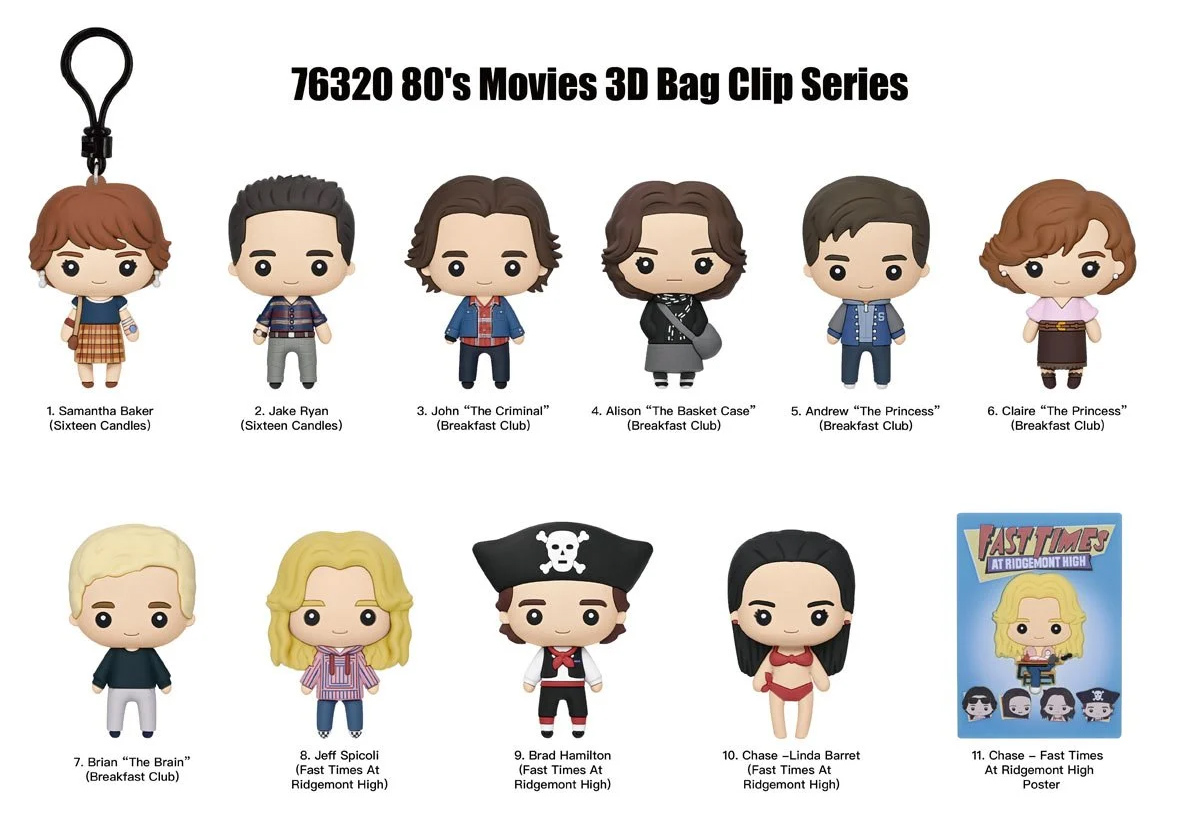 Chaveiros Comédias dos Anos 80