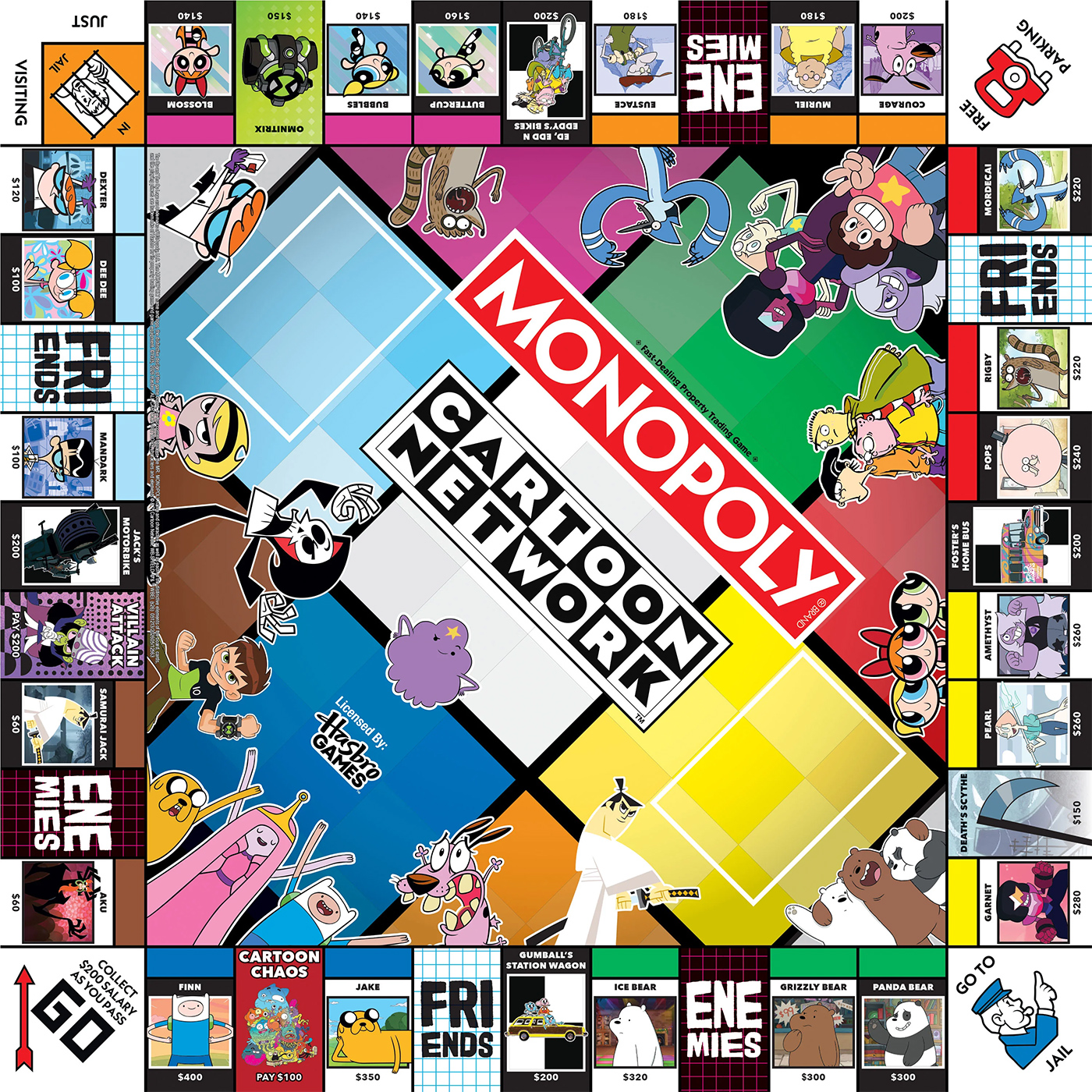 Jogo Monopoly Desenhos Animados do Cartoon Network