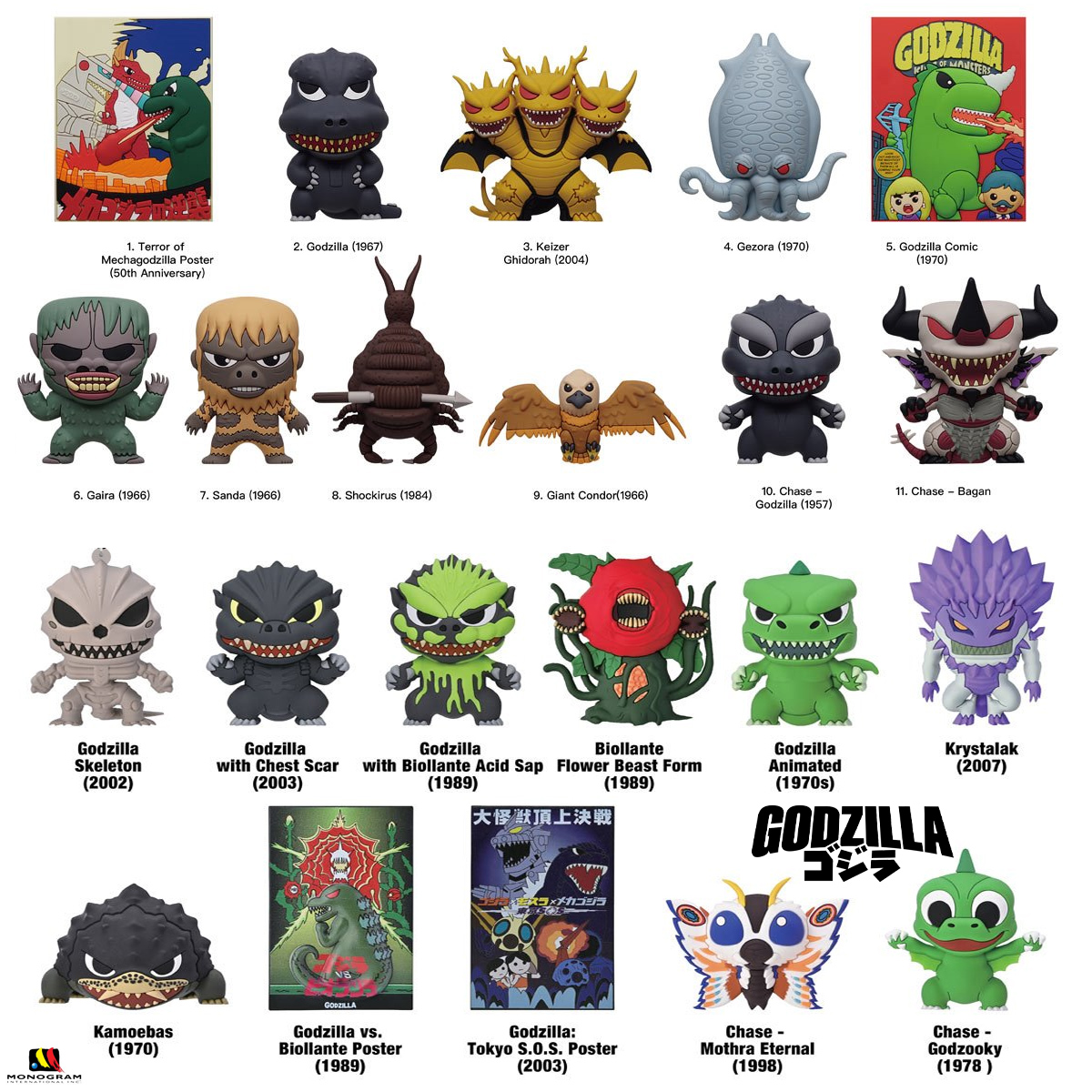 Chaveiros Godzilla 3D Figural Bag Clips (Séries 7 e 8)