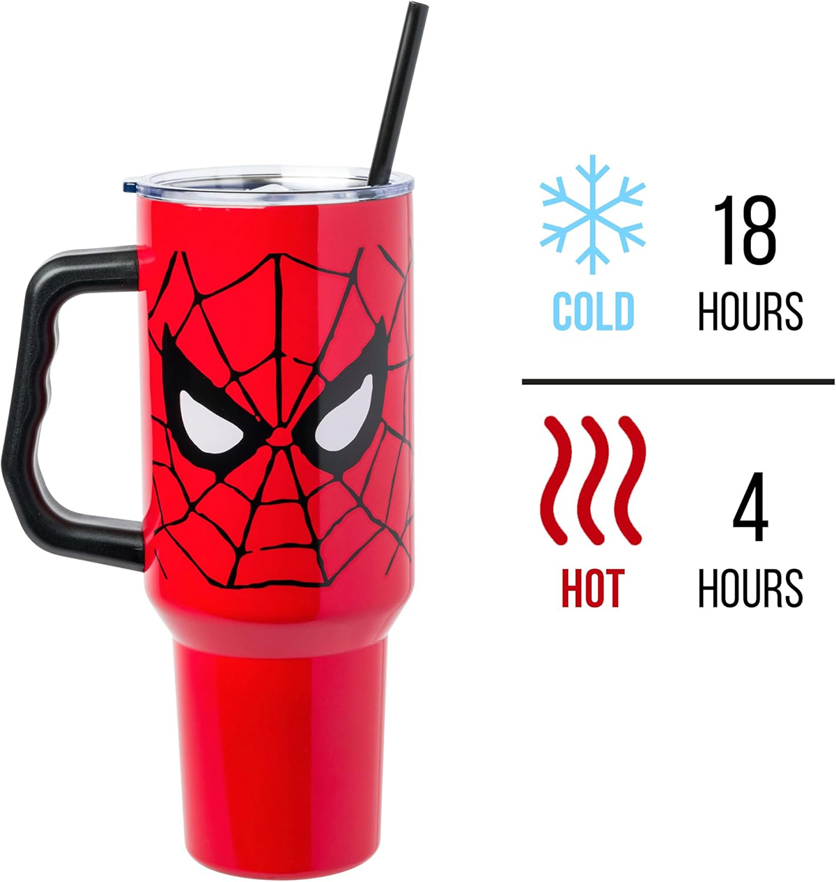 Caneca de Viagem Homem-Aranha Marvel Spider-Man Stainless Steel