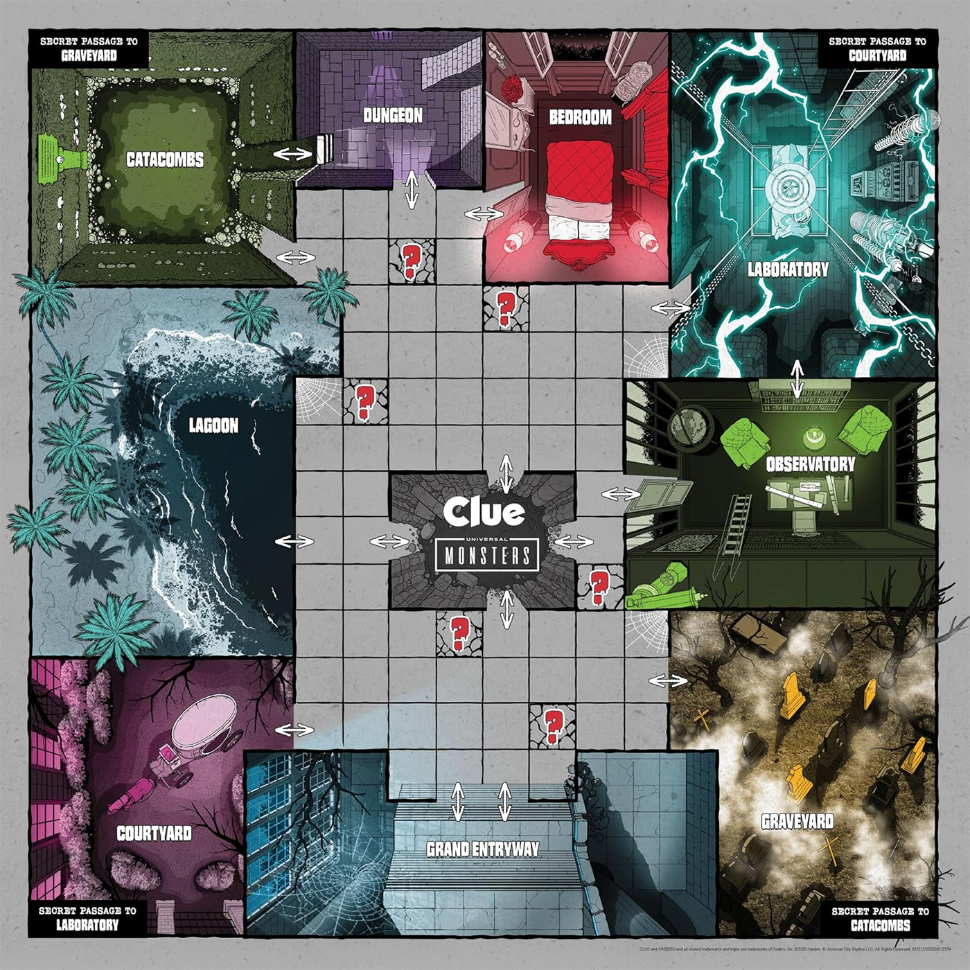 Jogo de Tabuleiro Detetive (Clue) dos Monstros da Universal Pictures