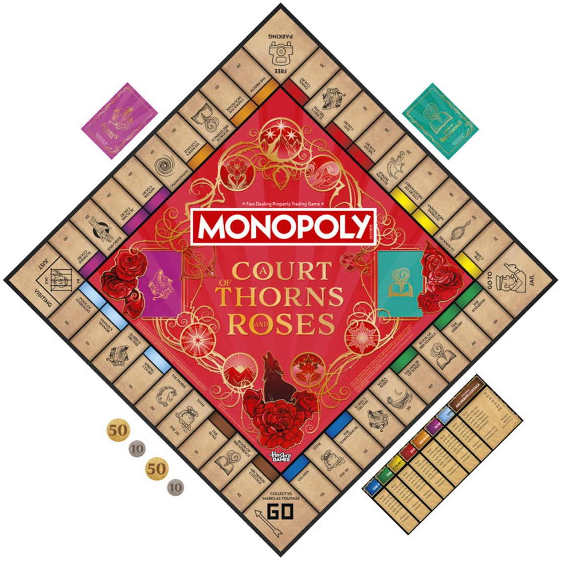 Jogo Monopoly do Livro Corte de Espinhos e Rosas de Sarah J. Maas